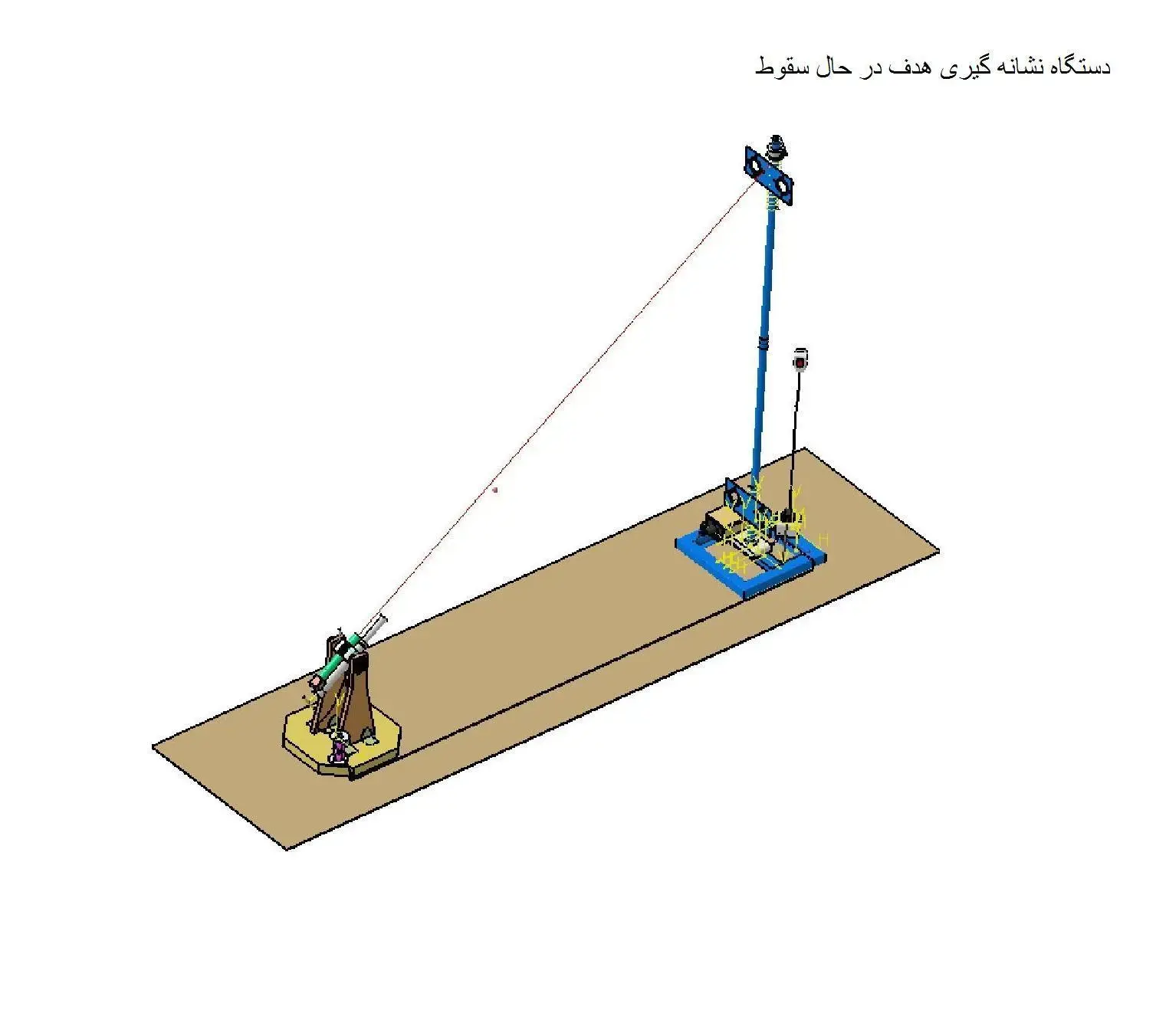 پروژه دستگاه نشانه گیری هدف در حال سقوط